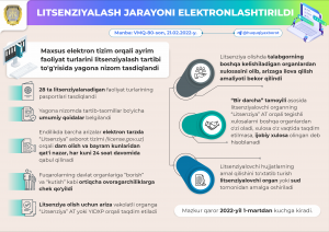 Litsenziyalash jarayoni elektronlashtirildi