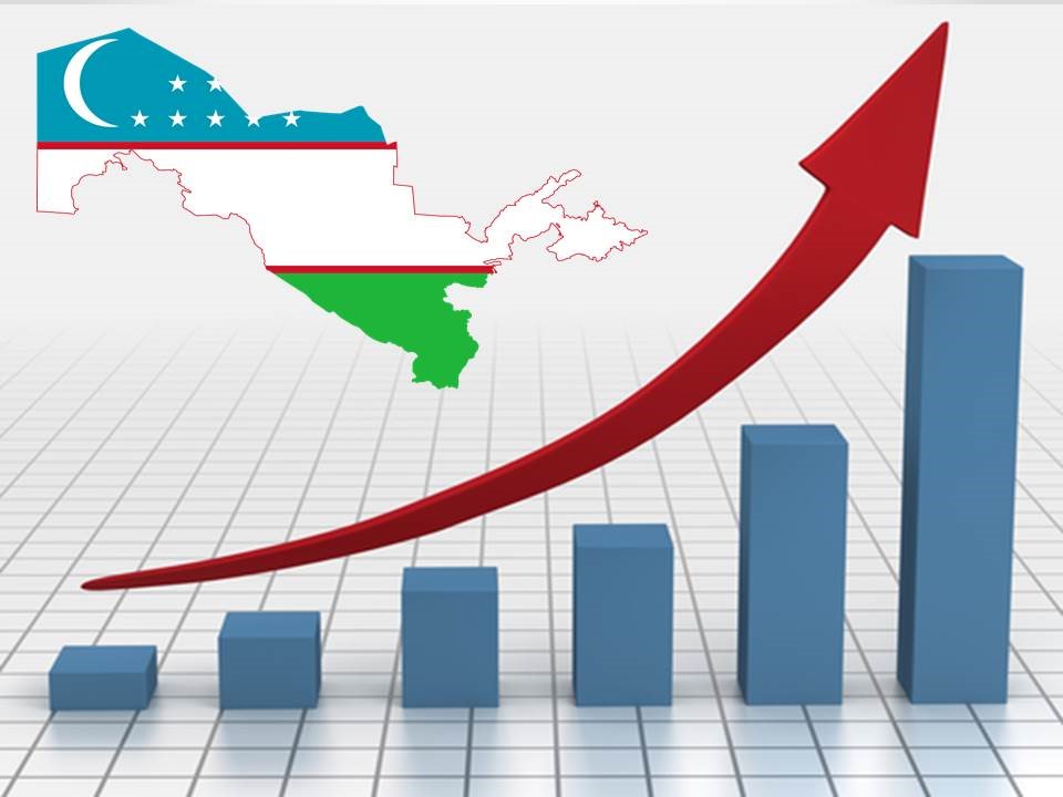 Ўзбекистонда ҳудудлар ривожланиш даражаси баҳоланади